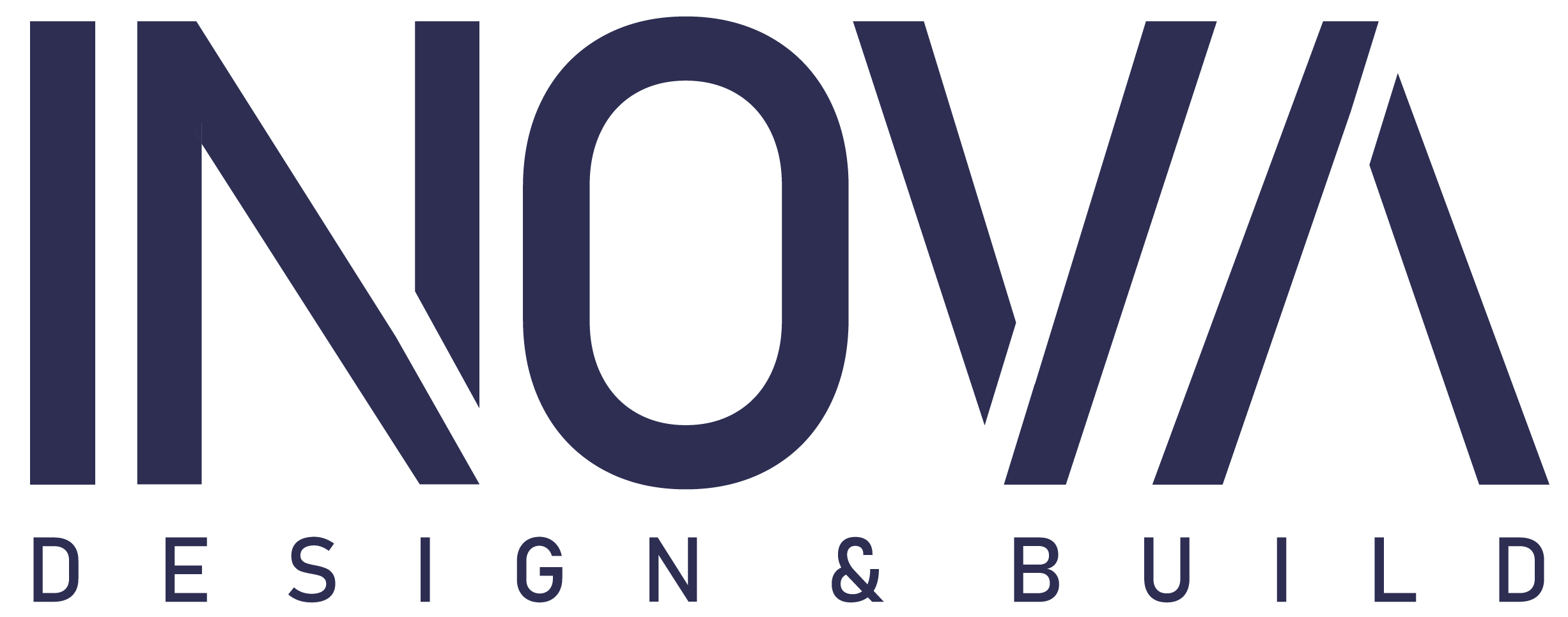 Inovadb